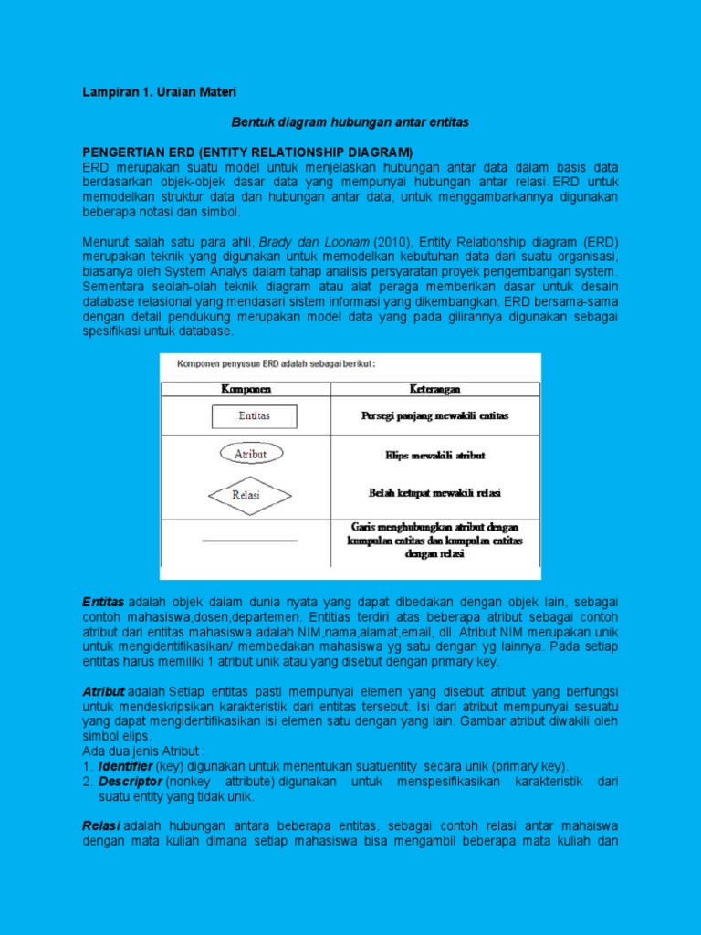 Panduan Lengkap Membuat ERD dan Model Data | PDF | Komputer