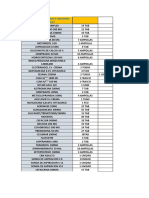 Checklist de Medicinas e Insumos de Barrick