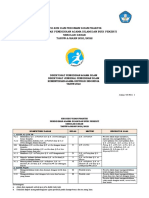 Kisi-Kisi Ujian Praktik Pai & BP 2022