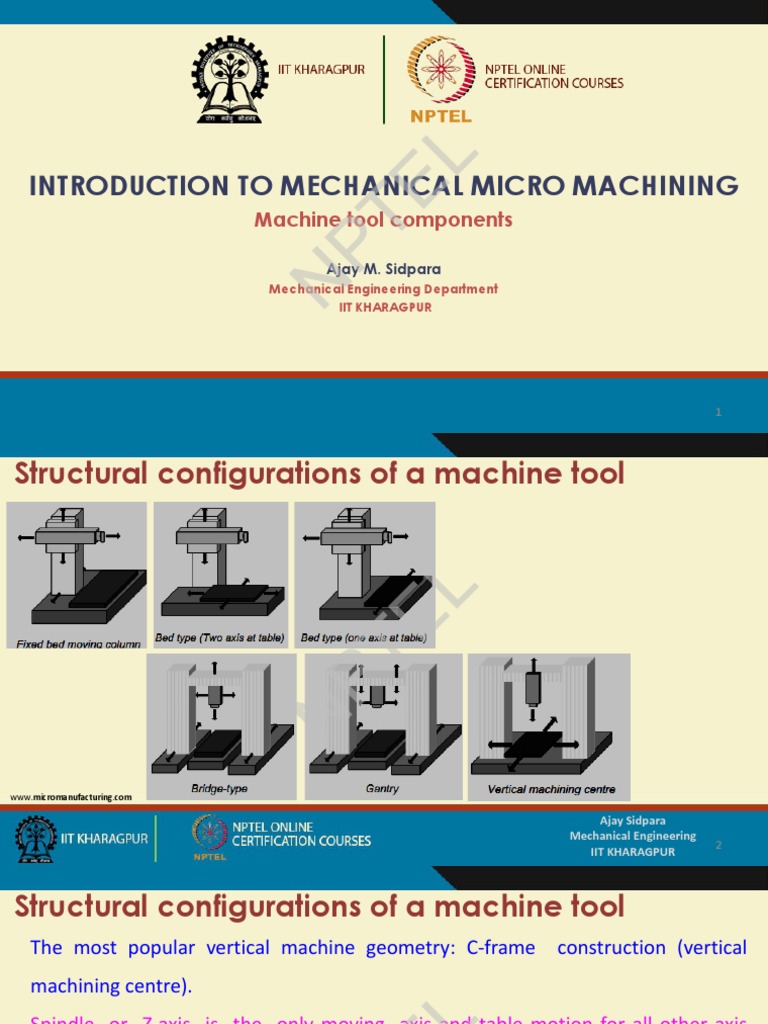 Week 6 Components of Machine Tool PDF Rotation Around A Fixed Axis