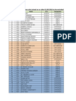 Form 11 Required