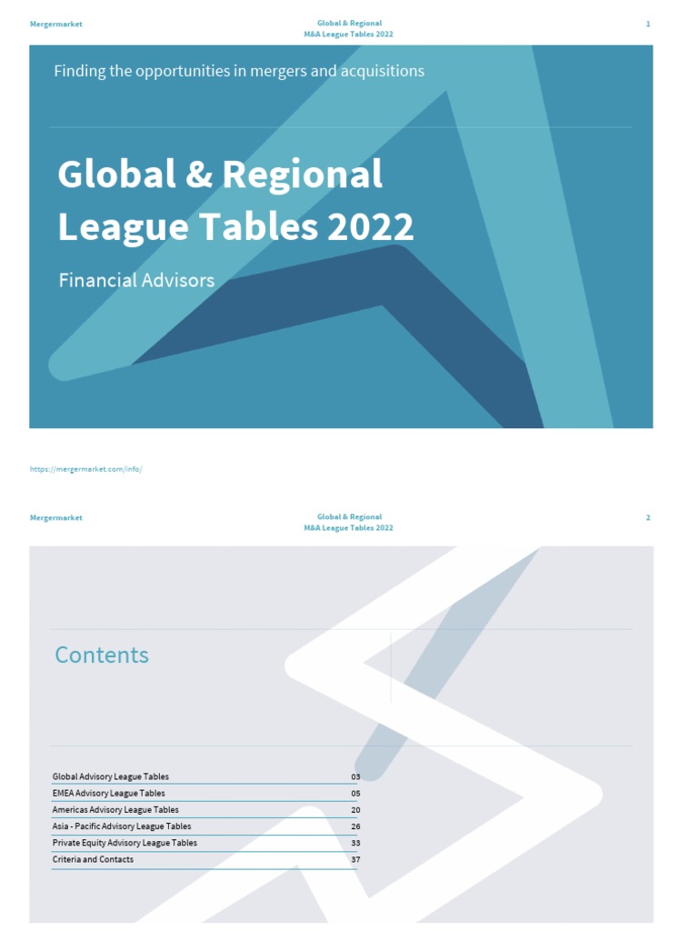 Mergermarket Releases 2022 Global and Regional M&A League Tables