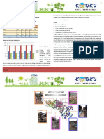 ANALIS PENDUDUKAN