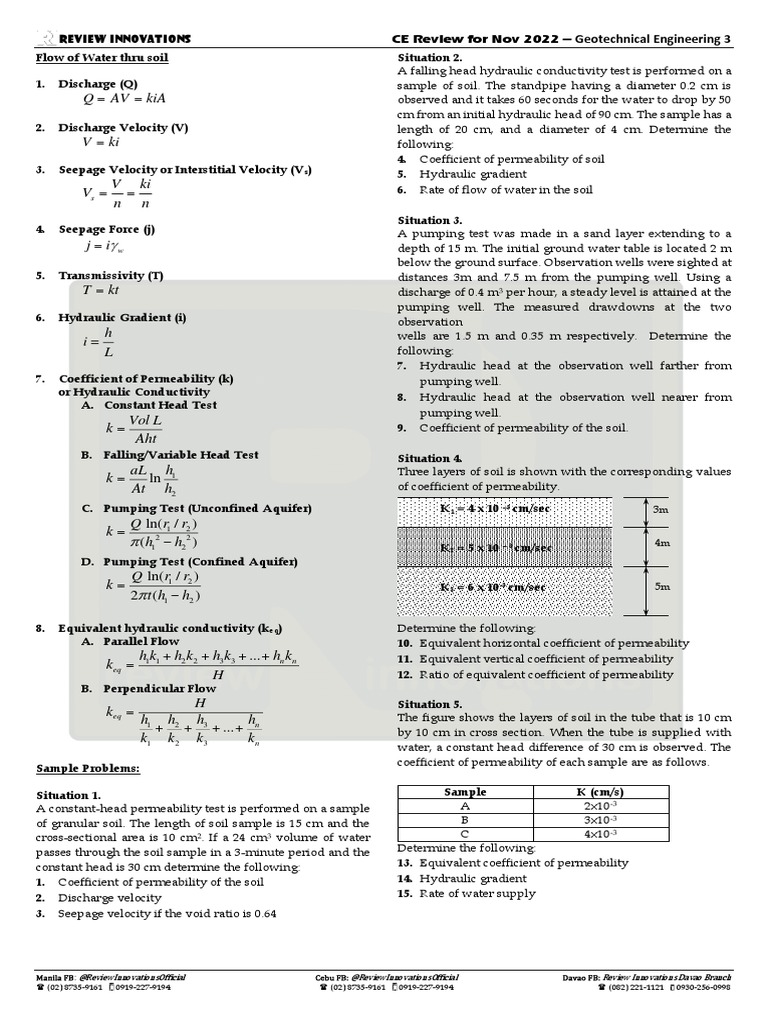 Analysis Of Geotechnical Engineering Situations Involving Flow Of Water