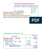 Computation of Machine Hour Rate