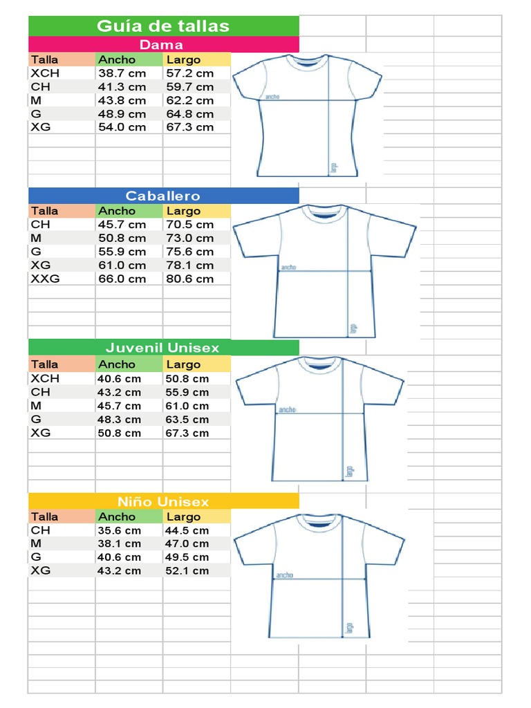 Guía de tallas y medidas de ropa | PDF