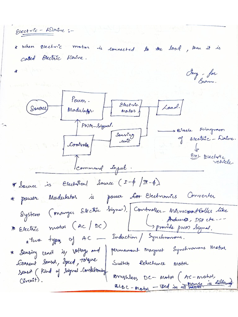 Ped Unit 3 | PDF