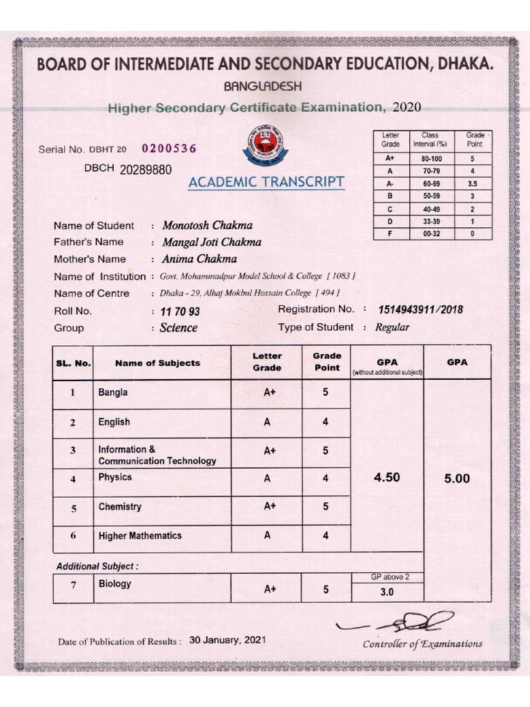 HSC Transcript and Certificate | PDF
