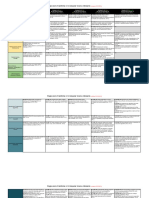 Comp Sci Progression Chart