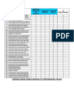 Student Progress Report