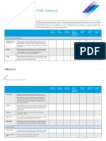 Workspace One Editions Comparison