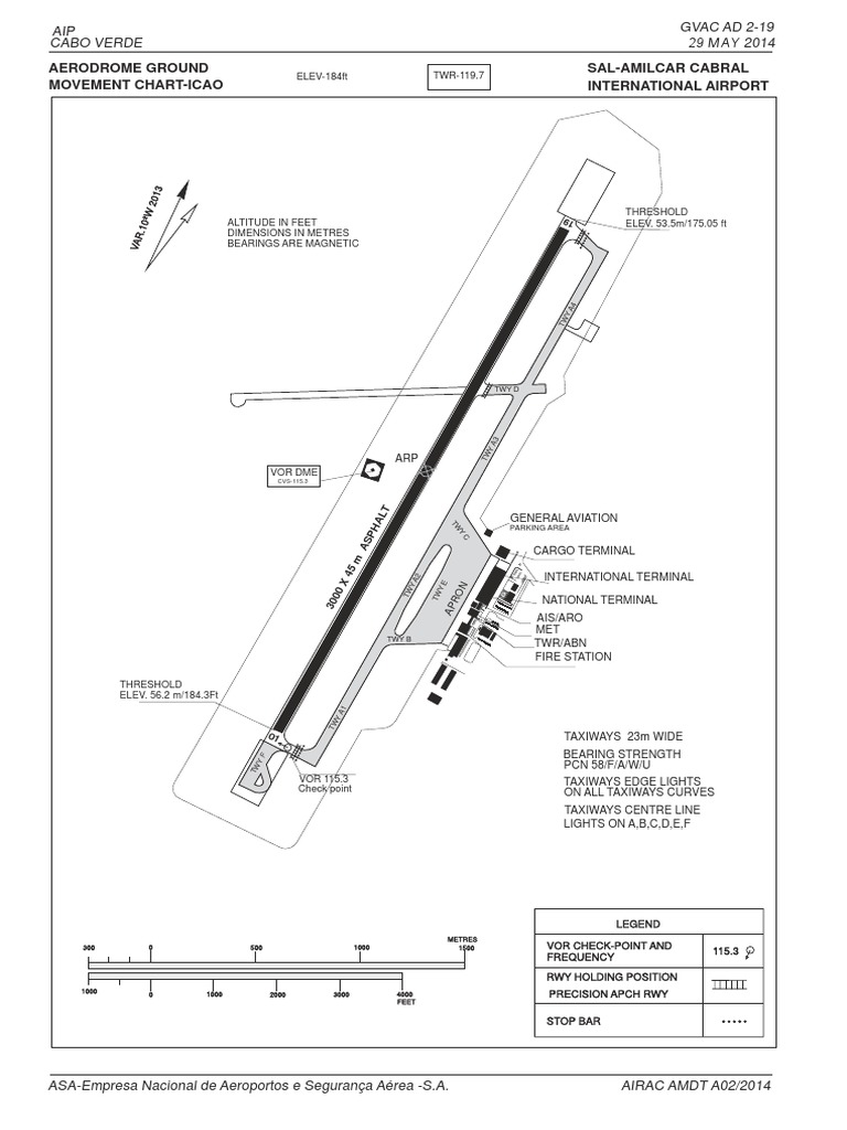 Cabo Verde Airport Ground Chart | PDF