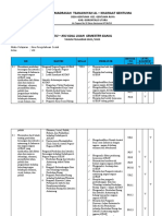 Soal Semester Ganjil Kls 8 (Kisi-Kisi)