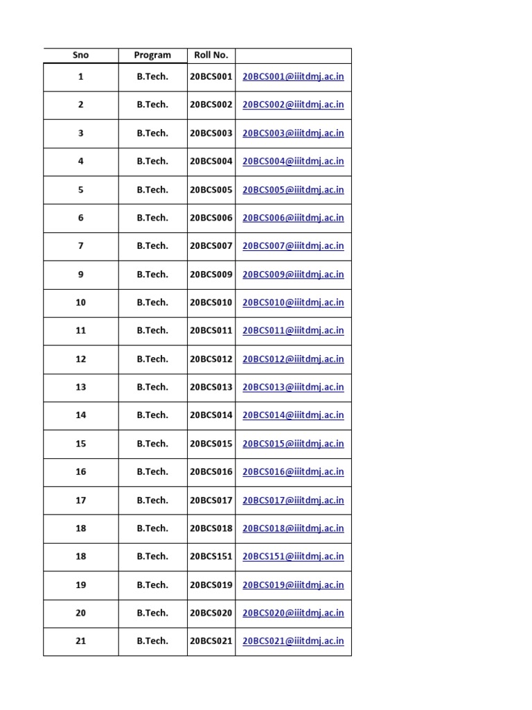 REV Codes - Feb 2023 | PDF