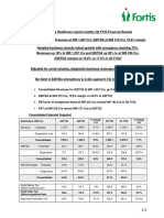 FHL - Q2FY23 Press Release