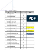 KIM 104 - 1st Individual Assignment Result - Batch-24-1