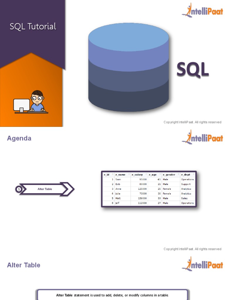 SQL Complete Ppts | PDF | Database Transaction | Databases