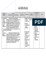 Sample Action Plan