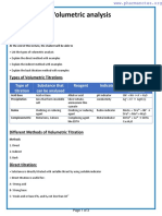 Volumetric Analysis