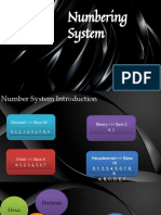 2.1 Numbering System