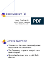 Bode Diagram 1