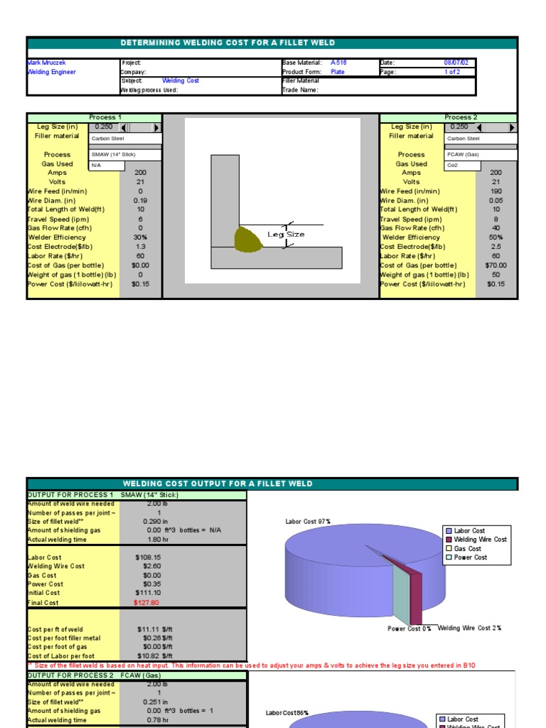 Weld Cost Calculation Welding Chemical Substances