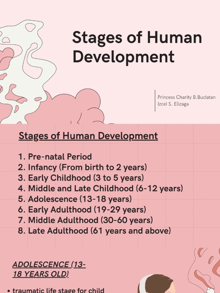 Stages of Human Development PDF