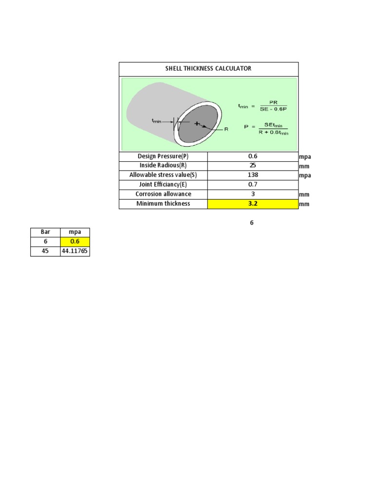 Shell Thickness Calculator PDF