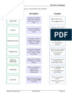 Persuasive Techniques Activity