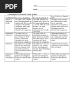 Compare& Contrast Writing Rubric 