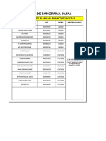 Fechas de Pago Seguridad Social