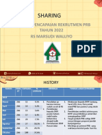 SHARING STRATEGI PRB RS Marsudi Waluya 