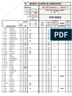 Roster Week 18