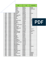 Copy of Mapping kary per 12 Sept 22 PALU(1)