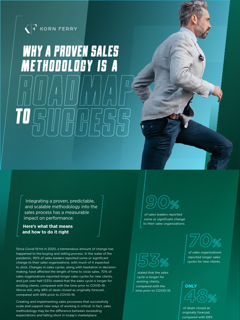 Proven Sales Methodology Benefits | PDF | Sales | Methodology
