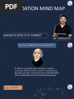 MAGNETIC EFFECTS OF CURRENT - Class Notes - Foundation Mind-Map