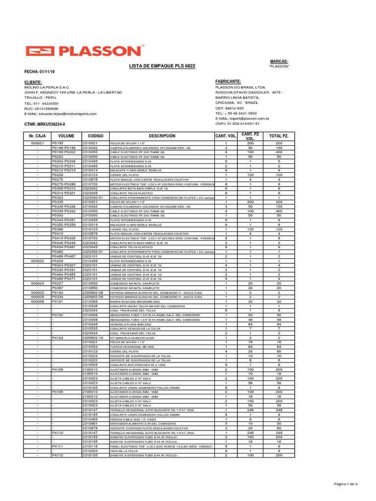 Lista de Empaque Molino La Perla PLS 6822 CTNR 4 | PDF | Cuerda ...