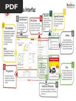 FENIX INFOGRAFIA - Conoce - La - Interfaz - 02052021 3