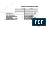 Daftar prestasi siswa MI Darussalam