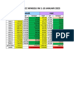 Target Acc 1-10 Jan 23