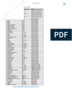 Siemens NX Keyboard Shortcuts Guide