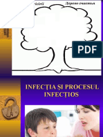 Proces Infec'Ios