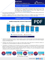 Bursa Malaysia Derivatives Monthly Newsletter