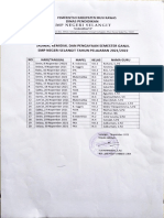 14.2 Jadwal Remedial