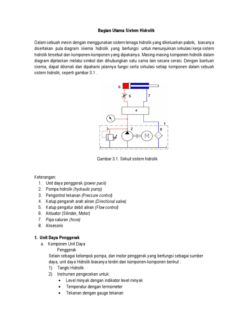 Bagian Utama Sistem Hidrolik Pdf