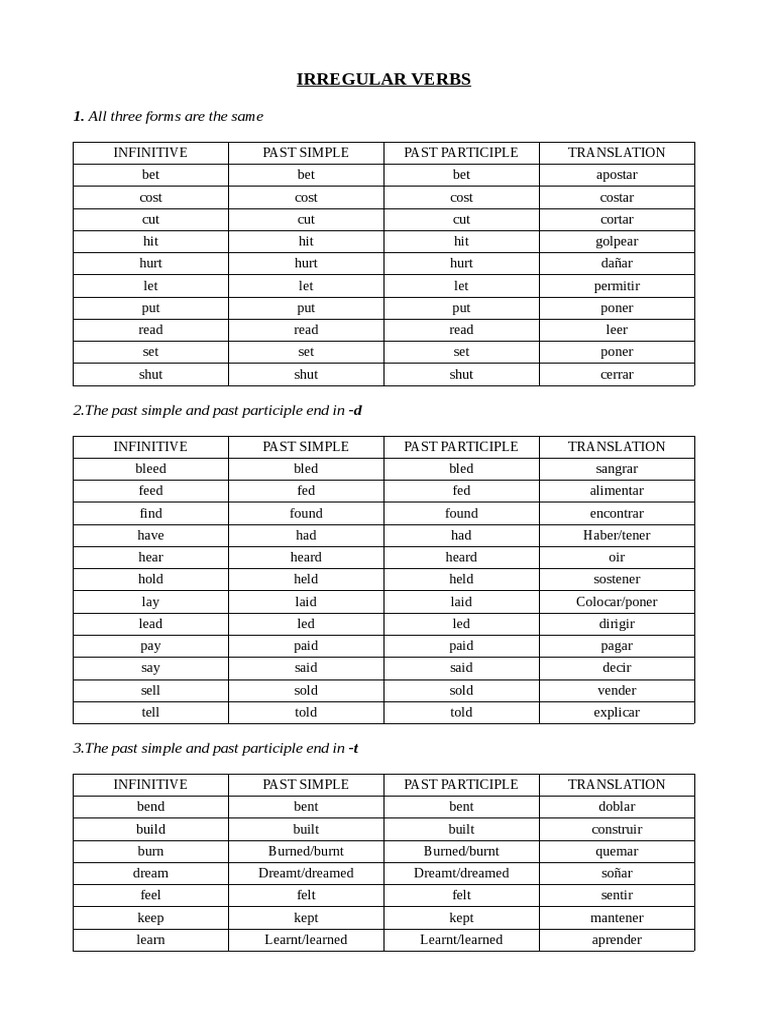 Irregular Verbs Chart | PDF | Grammar | Language Mechanics