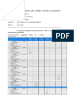 Informe N°052 Programa de Mantenimiento Equipos CM Cristobal