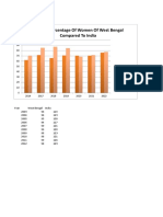 Economics Project (Autosaved) - 5