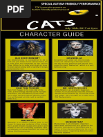 CATS Character Guide