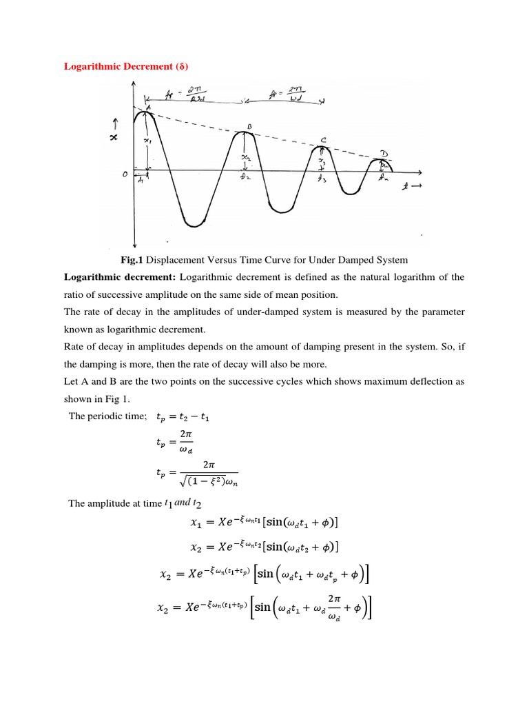 Measuring Damping in Underdamped Systems An Explanation of Logarithmic